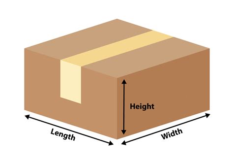 how to measure box sizes.